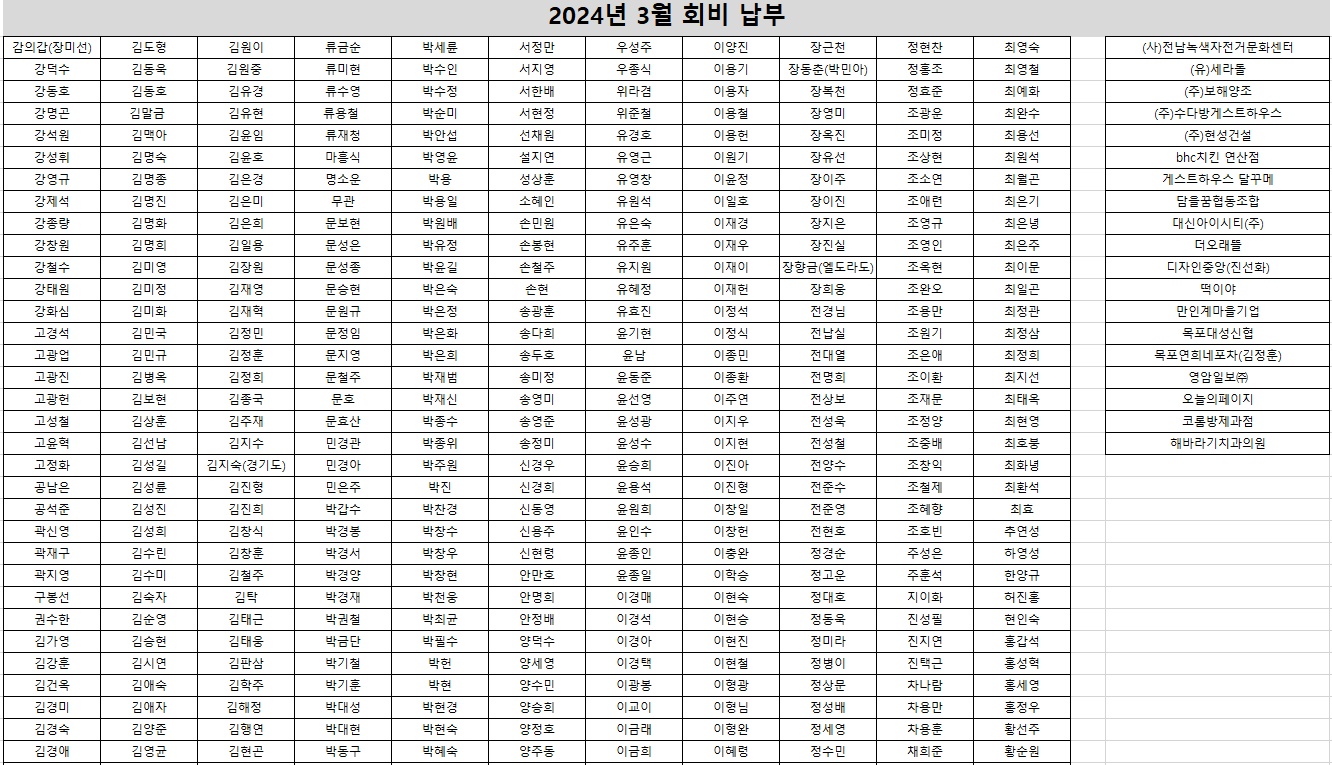 3월 회비납부