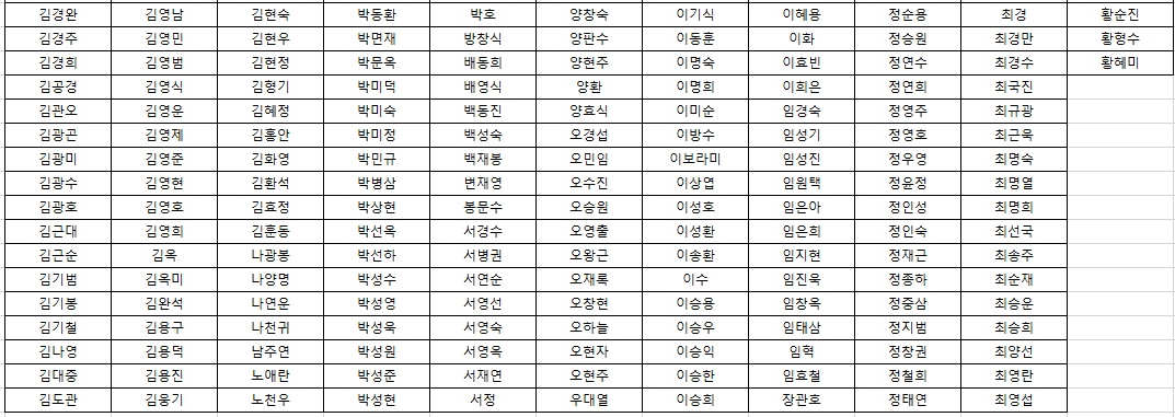 3월 회비 납부